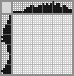 Japanese crossword «Duck» Japanese crossword «Duck»
