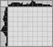 Japanese crossword «Duck» Japanese crossword «Duck»