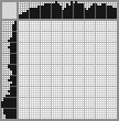 Japanese crossword «Duck» Japanese crossword «Duck»