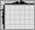 Japanese crossword «Duck» Japanese crossword «Duck»