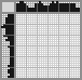 Japanese crossword «Duck» Japanese crossword «Duck»
