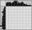 Japanese crossword «Duck» Japanese crossword «Duck»