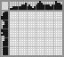 Japanese crossword &laquo;Duck&raquo;