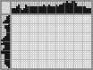 Japanese crossword «Duck» Japanese crossword «Duck»