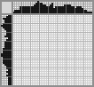 Japanese crossword «Duck» Japanese crossword «Duck»