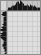 Japanese crossword «Duck» Japanese crossword «Duck»