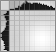 Japanese crossword «Duck» Japanese crossword «Duck»
