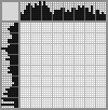 Japanese crossword &laquo;Duck&raquo;