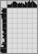 Japanese crossword «Duck» Japanese crossword «Duck»