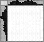 Japanese crossword &laquo;Dick&raquo;