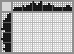 Japanese crossword «Duck» Japanese crossword «Duck»