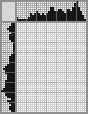 Japanese crossword «Duck» Japanese crossword «Duck»