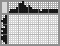 Japanese crossword &laquo;Duck&raquo;