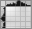 Japanese crossword &laquo;Duck&raquo;