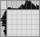 Japanese crossword &laquo;Duck&raquo;
