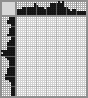 Japanese crossword «Duck» Japanese crossword «Duck»