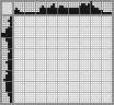 Japanese crossword &laquo;Duck&raquo;