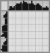 Japanese crossword «Duck» Japanese crossword «Duck»