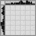 Japanese crossword «Duck or rabbit?» Japanese crossword «Duck or rabbit?»