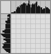 Japanese crossword «Mandarin duck» Japanese crossword «Mandarin duck»