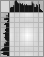 Random crossword
