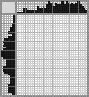 Japanese crossword «Duck under the hat» Japanese crossword «Duck under the hat»