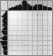 Japanese crossword «Duck in a cap» Japanese crossword «Duck in a cap»