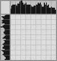 Japanese crossword «Ducks» Japanese crossword «Ducks»