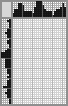Japanese crossword «Ducks» Japanese crossword «Ducks»