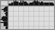 Japanese crossword «Ducks» Japanese crossword «Ducks»
