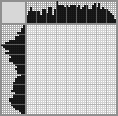Japanese crossword «Ducks fly over the lake» Japanese crossword «Ducks fly over the lake»