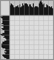Japanese crossword «Ducks on the lake» Japanese crossword «Ducks on the lake»