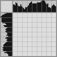 Japanese crossword «Ducks swim in the pond» Japanese crossword «Ducks swim in the pond»