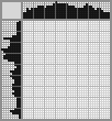Japanese crossword «Duckbill» Japanese crossword «Duckbill»