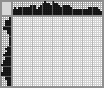 Japanese crossword «Duckbill» Japanese crossword «Duckbill»