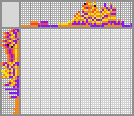 Japanese crossword «Duck» Japanese crossword «Duck»