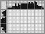 Japanese crossword «Duck» Japanese crossword «Duck»