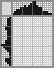 Japanese crossword &laquo;Duck&raquo;