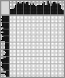 Japanese crossword «Sweetheart Duck» Japanese crossword «Sweetheart Duck»