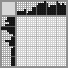 Japanese crossword «Duck» Japanese crossword «Duck»