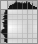 Japanese crossword «Duck on a walk» Japanese crossword «Duck on a walk»