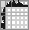 Japanese crossword «Duck in the shawl» Japanese crossword «Duck in the shawl»