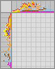 Japanese crossword «Morning» Japanese crossword «Morning»