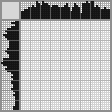 Japanese crossword «Ducklings bathe in a basin» Japanese crossword «Ducklings bathe in a basin»