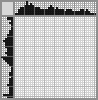 Japanese crossword «Duck» Japanese crossword «Duck»