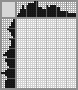 Japanese crossword «Duckling» Japanese crossword «Duckling»