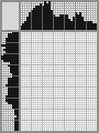 Japanese crossword «Duckling» Japanese crossword «Duckling»