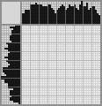Japanese crossword «Duckling» Japanese crossword «Duckling»