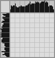 Japanese crossword «Duckling seaman» Japanese crossword «Duckling seaman»