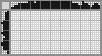 Japanese crossword «Iron» Japanese crossword «Iron»